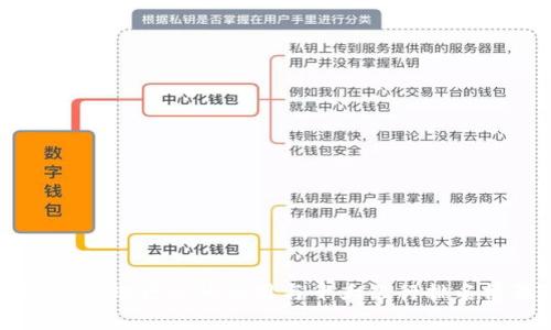 区块链技术在银行业的应用与十大银行排名榜最新分析