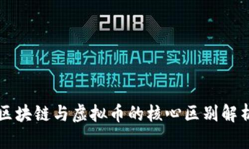 区块链与虚拟币的核心区别解析