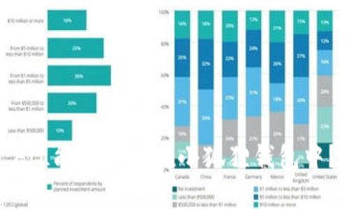 FIL能否存储在小狐狸钱包中？