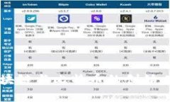 深入分析区块链与比特币