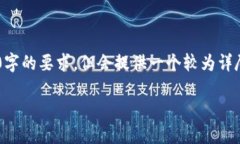 由于篇幅限制，以下内容