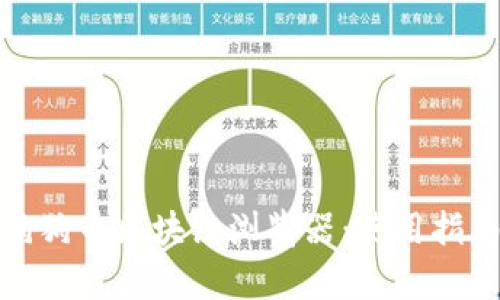 : 深入探讨狗狗币区块链浏览器：使用指南与应用前景