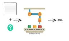 区块链炒币价值分析及市
