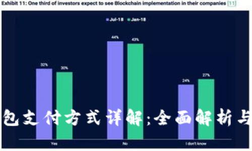 小狐狸钱包支付方式详解：全面解析与使用指南