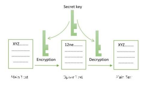 2023年韩国区块链行业最新动态与未来展望