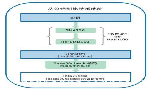 区块链仲裁规则最新修订：全面解读与未来展望