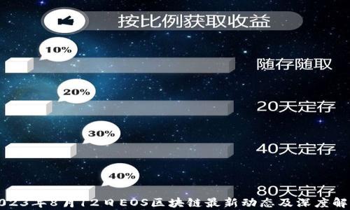 
2023年8月12日EOS区块链最新动态及深度解析