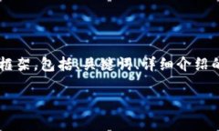 由于篇幅限制，我无法一