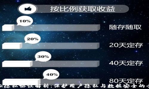 
MetaMask隐私协议解析：保护用户隐私与数据安全的全方位指南