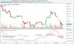 注意：由于请求的内容字