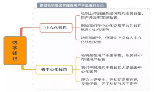   
MetaMask主网络全面解析：如何使用与常见问题